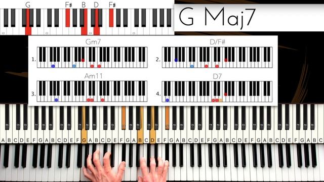 How to Play Billy Joel - Just The Way You Are | Part 1a. - Chords of Intro, Verse & Chorus