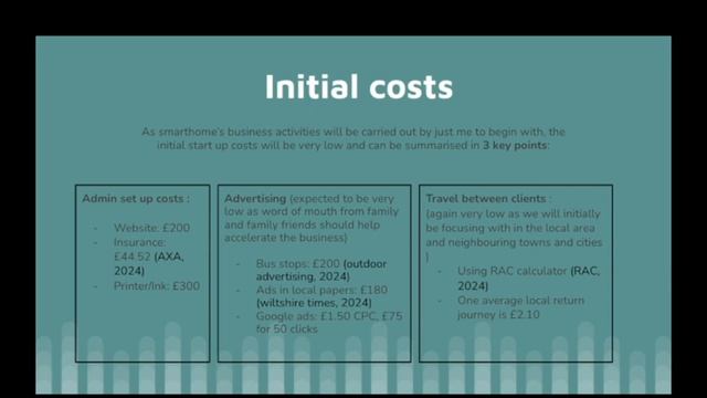 SmartHomes Business Management Presentation