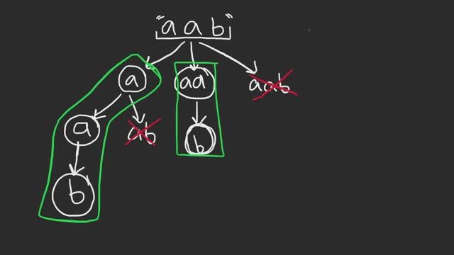 07 - Leetcode 131: Palindrome Partitioning (RU)