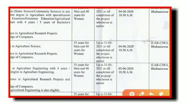 ICAR-CIWA Recruitment 2020 !! Odisha New Job Updates !! Sr Study Point !! Walk in Interview