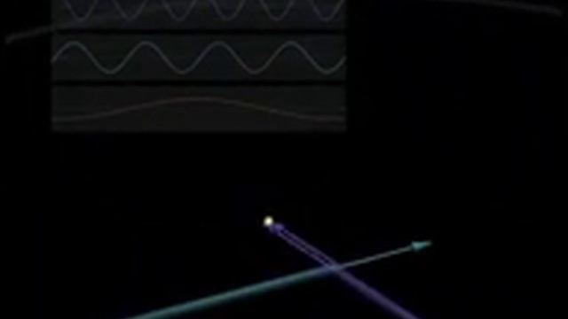 Does this Pulsar have Orbiting Planets?