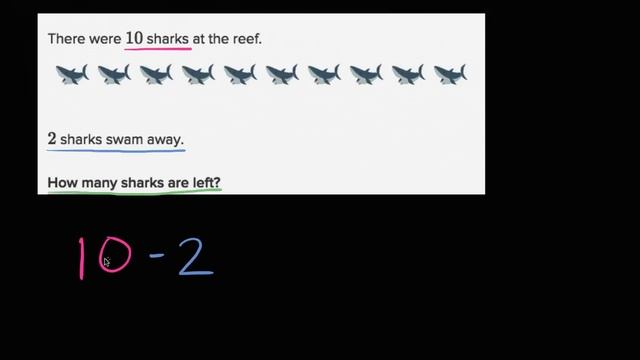 Subtraction word problems within 10 | Basic addition and subtraction | Early Math | Khan Academy