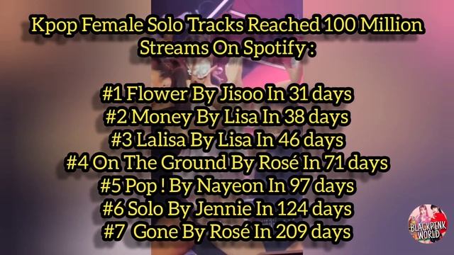 JISOO NO.1 FOR THREE CONSECUTIVE WEEKS 😲 , LISAXBULGARI CAMPAIGN , JENNIE'S INSTA STORY ! #BLACKPIN
