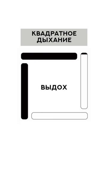 Квадратное дыхание — техника, которая помогает успокоиться, уменьшить раздражительность и тревогу.