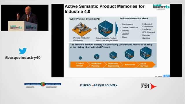 BASQUE INDUSTRY 4.0 - The Fourth Industrial Revolution based on Smart Factories