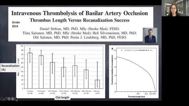 Basilar Artery Occlusion Thrombectomy - BASIC | Prof. Thanh N. Nguyen