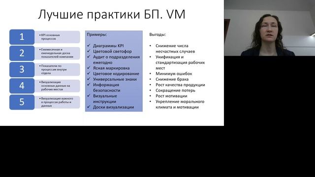 14. Визуальное управление. Лучшие практики Бережливого Производства