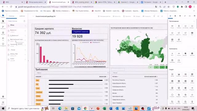 Тема 3.10. Регламент и правила работы в Insight