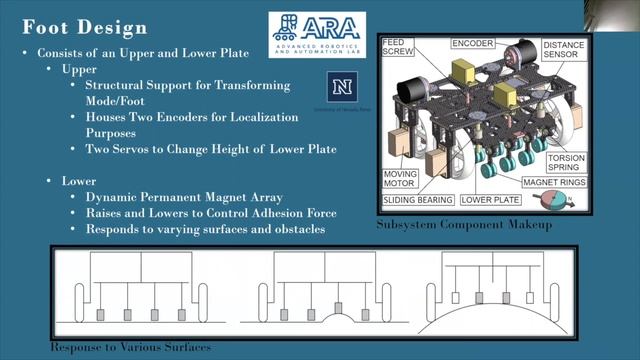 A Practical Climbing Robot for Steel Bridge Inspection