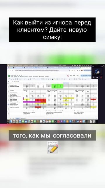 Как выйти из игнора перед клиентом