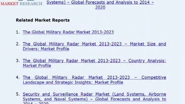 Global Air & Missile Defense Radar Market (AMDR) 2020