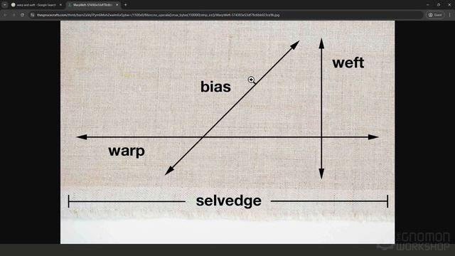 07. Marvelous Designer Fabrics