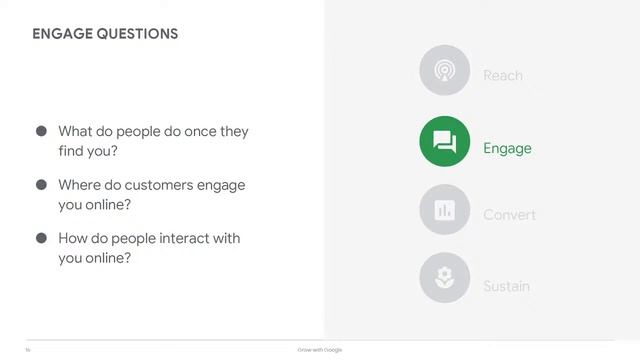 Using Data to Drive Business Growth with Google