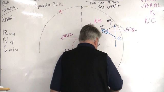 Collision Avoidance Radar Plotting 3