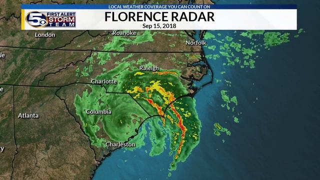 Hurricane Florence Radar History in September, 2018