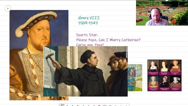 Key Stage 2 History - Henry VII and Henry VIII