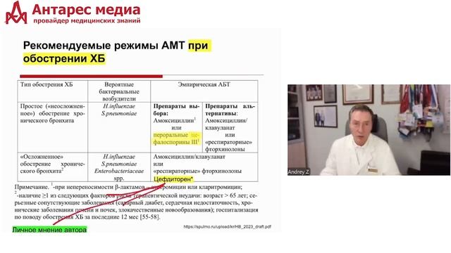 Хроническая обструктивная болезнь легких и хронический бронхит