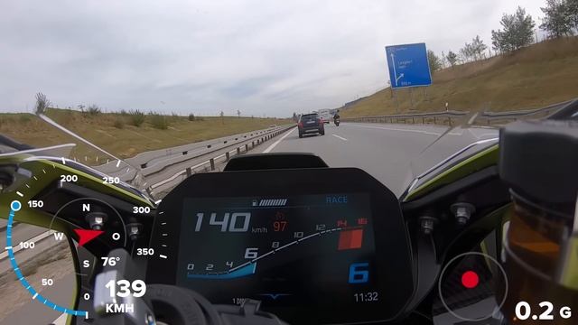 BMW M1000RR VS Lamborghini