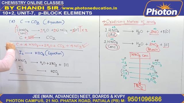 +2||L-07# OXO-ACIDS OF P-BLOCK(STRUCTURES)# BY CHANDI SIR#PHOTON #