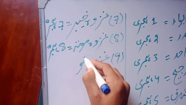 Islamic Ghazwa best trick for remember|| most important Ghazwa in Islamic history|| useful for exam