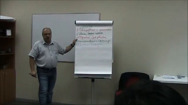 Бизнес-тренер Антон Федоров. Результативное управление отделом продаж