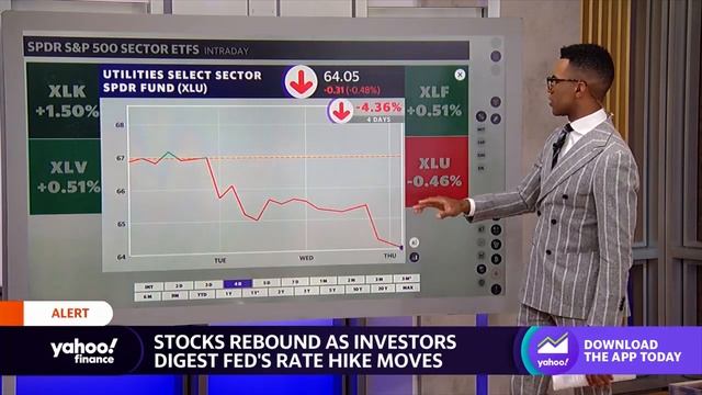 Stocks trade higher at the open as investors digest Fed’s 0.25% rate hike