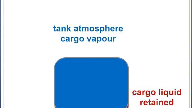 LNG Ballast voyage - Caribbean Jetty Operator
