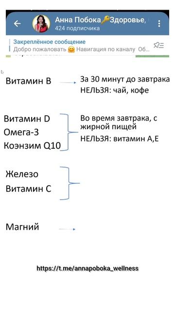 Как пить витамины