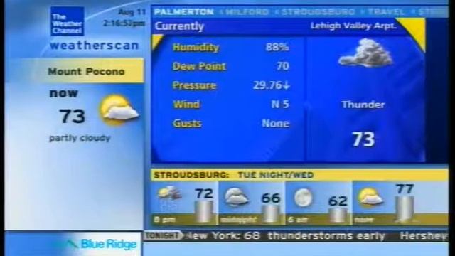 WeatherScan with a radar outage - Mount Pocono Area (8/11/15)