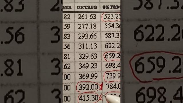 ВОЗНЕСЕНИЕ_РЕЗОНАНС_СО_СВЯТЫМ_ДУХОМ_!!!_1ч_