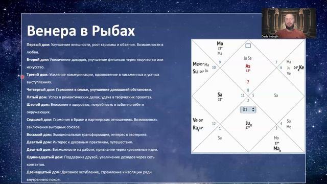 Транзит Венеры в рыбах (28.01-29.05)