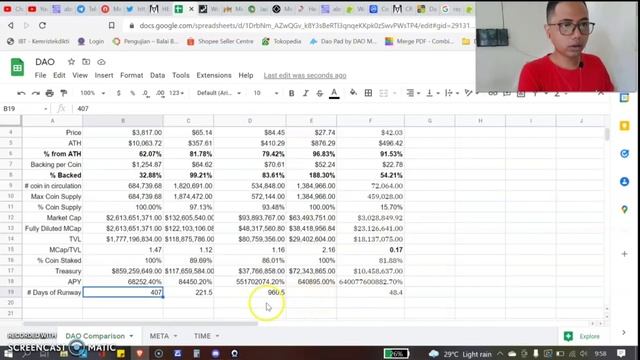 OHM DAO FORK COMPARISON | TIME WONDERLAND HECTOR DAO JADE PROTOCOL METAVERSE PRO MIDAS DAO CROWN