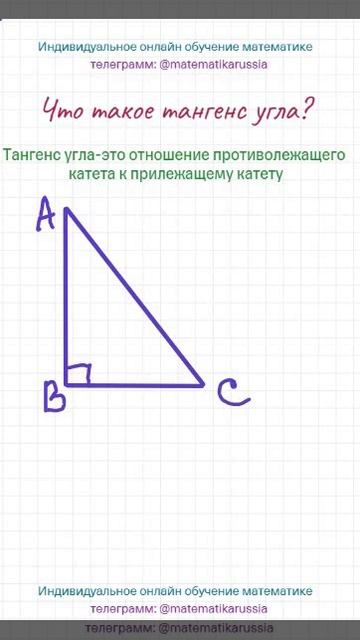 Что такое тангенс угла?