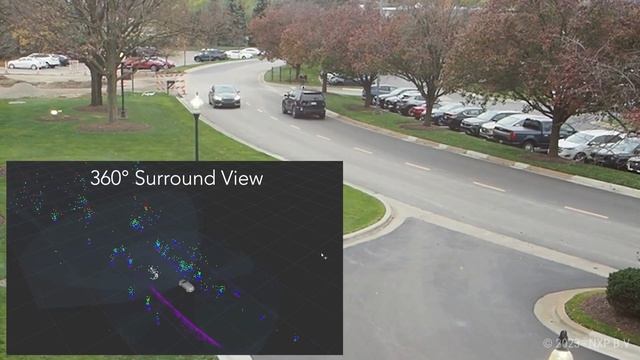 DRVERGRD line: Automotive radars live in action | smartmicro