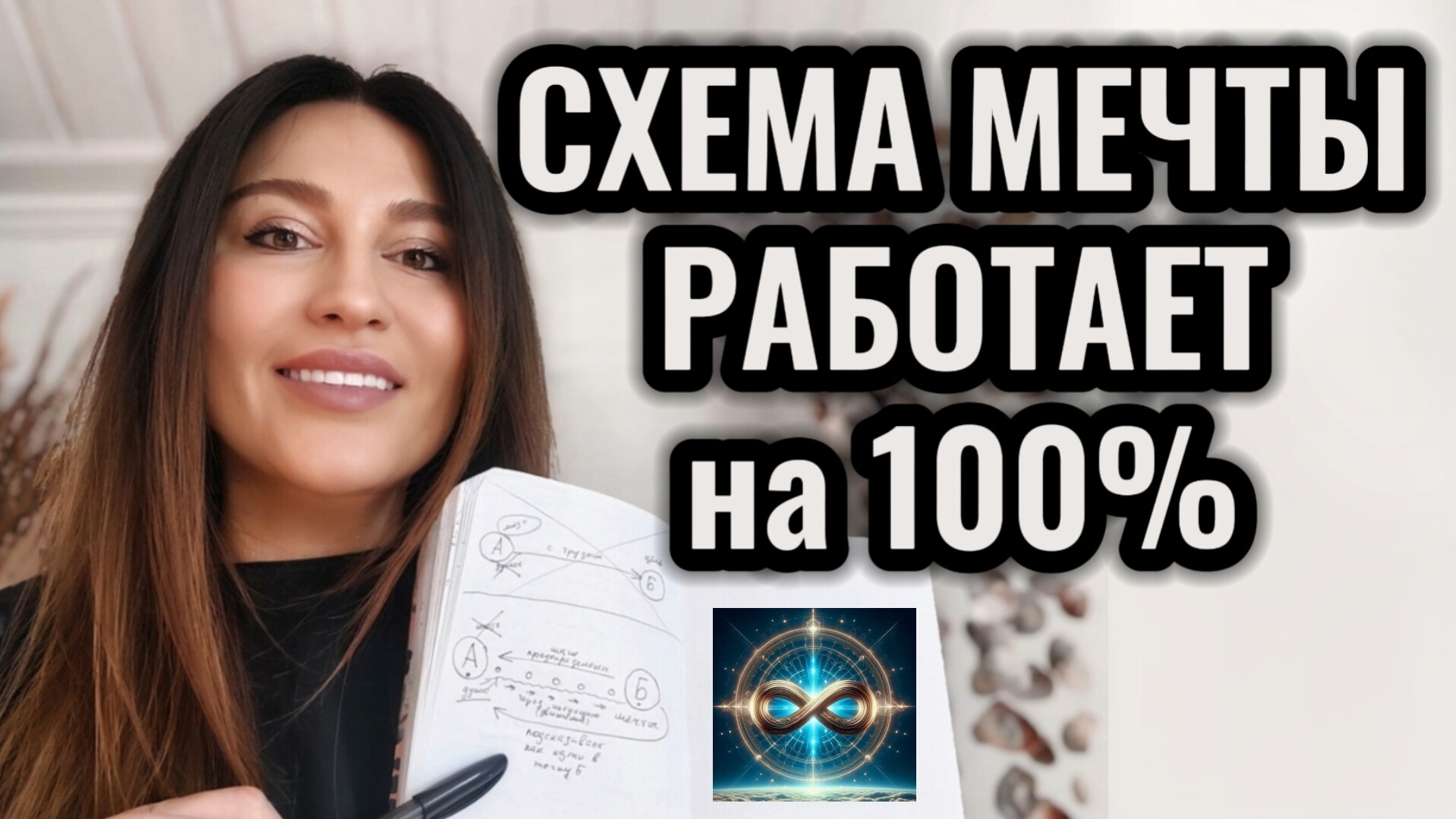 Мечта исполняется по этой схеме