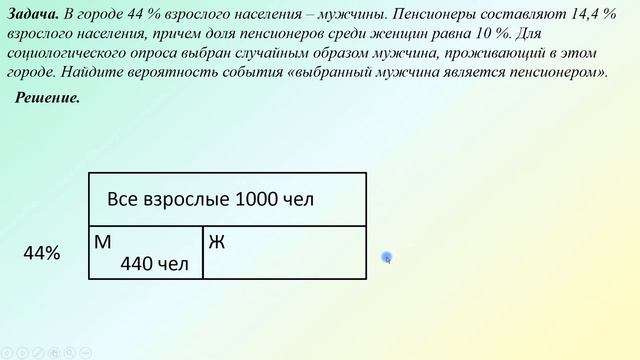 ЕГЭ. Теория вероятностей. Про пенсионеров