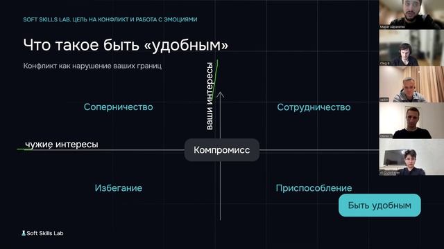 Лекция 1 | Определение цели на конфликт и работа с эмоциями | Марат Айрапетян