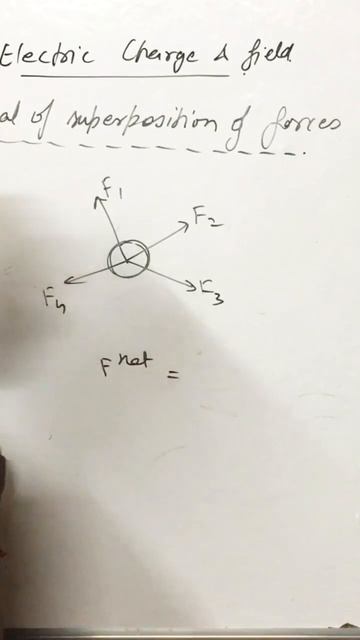 Principle of superposition k liye electric charge ka part 1 video dekhe🥶