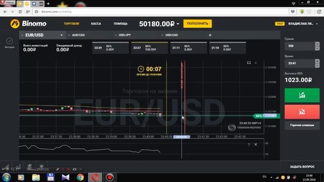 Watch Видео Обучение Forex (Урок №1) - Рынок Форекс Обучение