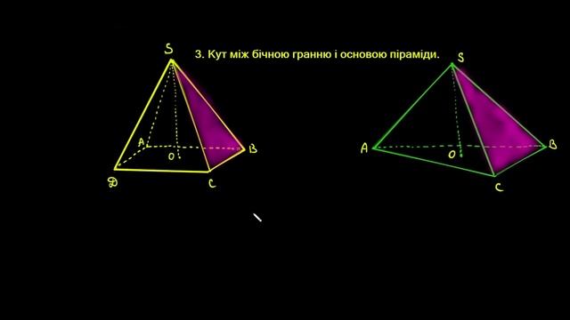 Репетитор з математики Піраміда і її кути#піраміда #нмтна200 #геометрія
