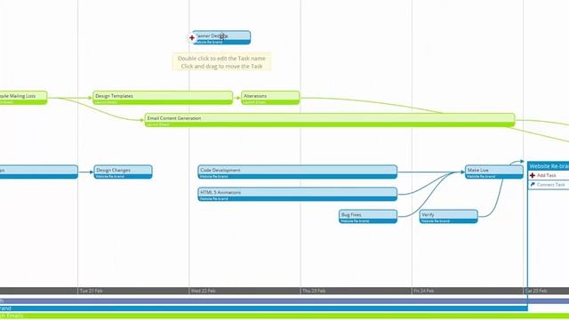 imindmap_9. Карта времени. Выполнение задач