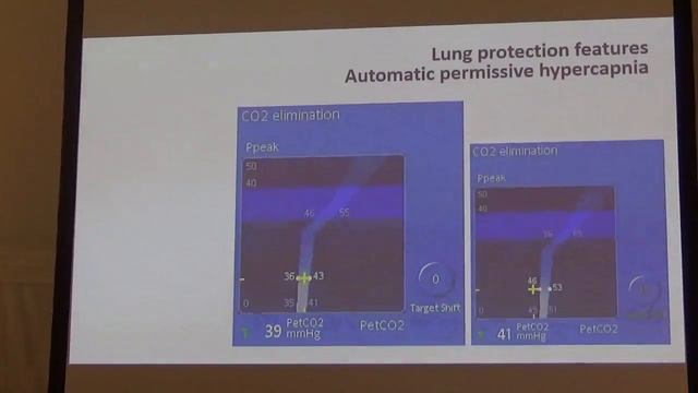 Lung protective ventilation applied breath by breath Jean Michel Arnal 2018