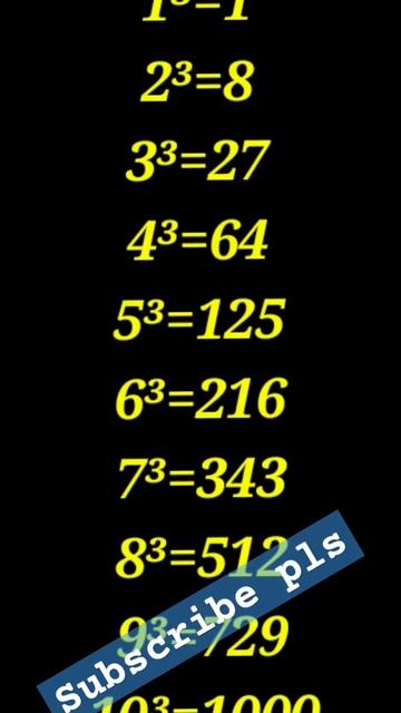 cube & cube roots #Basicmath #shorts # youtube
