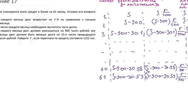 Разбор тренировочного варианта 316 Ларина.  Задание 17.