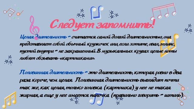 Урок №4: "Длительности"
