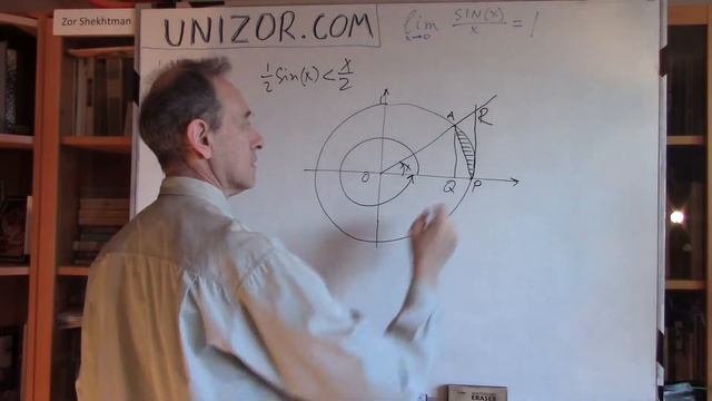 Unizor - Trigonometry - Lim (SIN(x)/x)