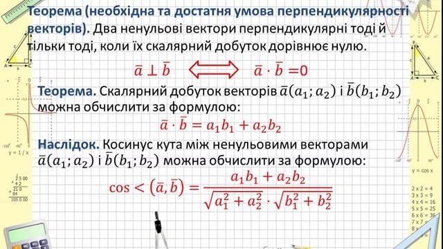 Урок №58.Скалярний добуток векторів.