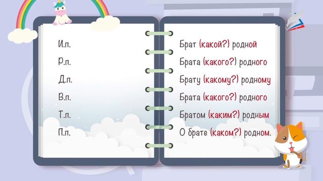 Изменение прилагательных по падежам