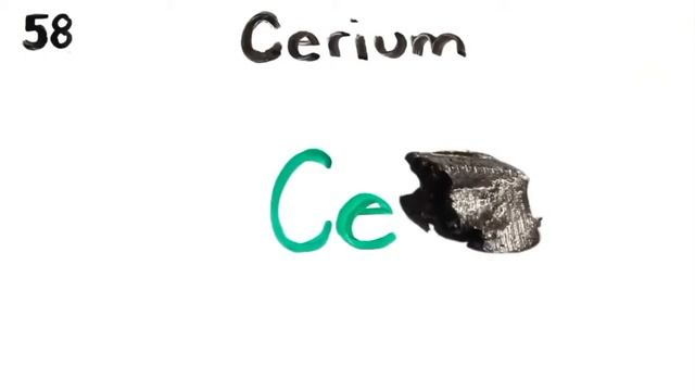 The Periodic Table Song (2018) UPDATE Reupload