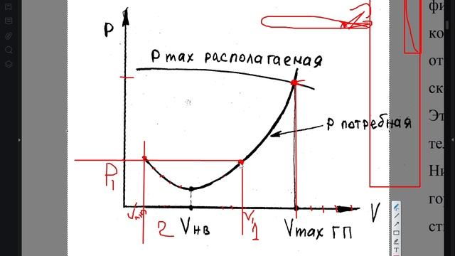УТЦПП VATRUS. лекция "аэродинамика и динамика полета" 2025-01-28